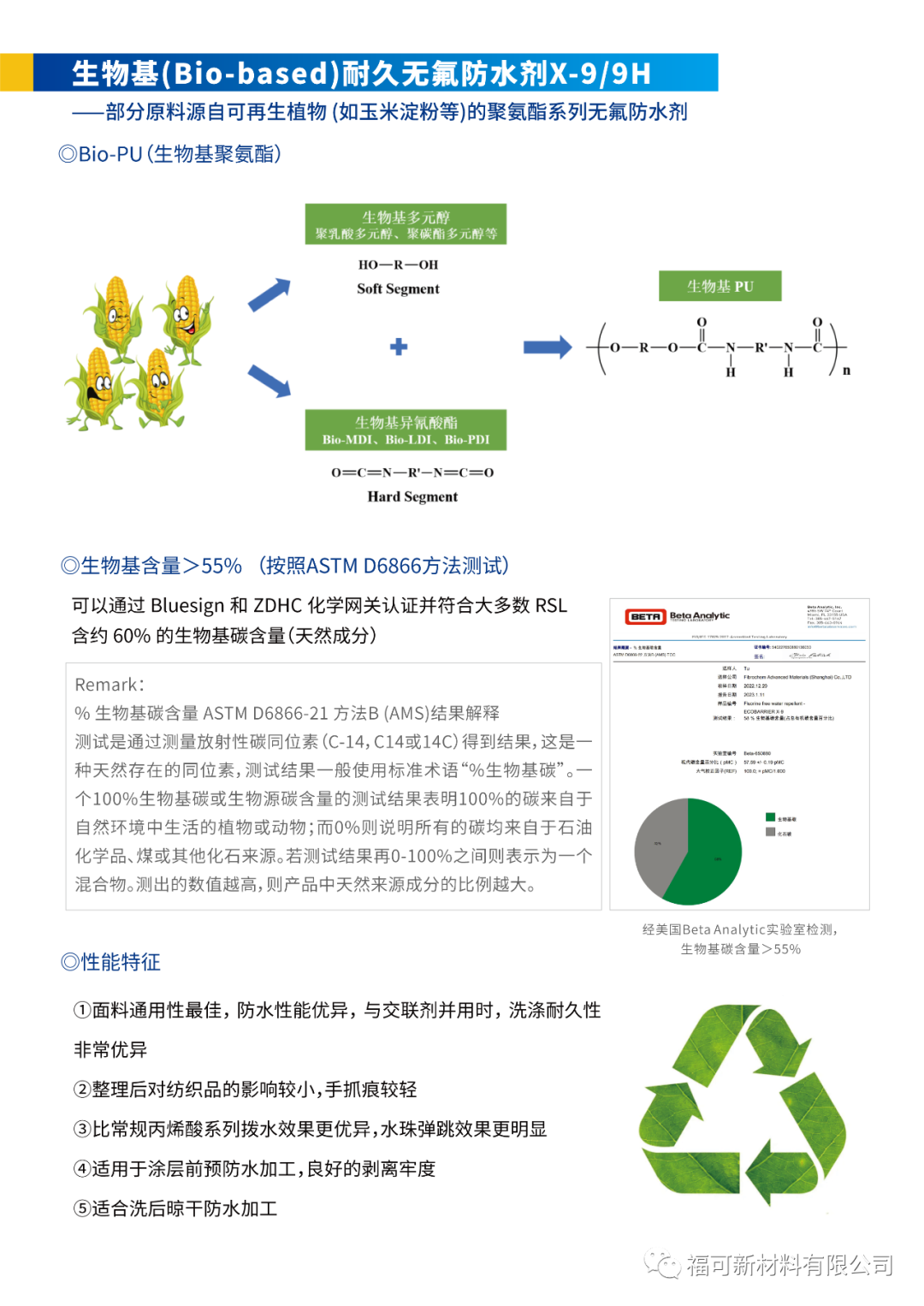 無氟4.png